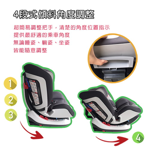 【Chicco】Seat up 012 Isofix 0-7歲安全汽座(灰)-租安全座椅 (6)-OOIDn.jpg